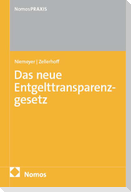 Das neue Entgelttransparenzgesetz