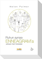 Ruhun Aynasi Enneagrama Yansiyan Insan Manzaralari