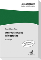 Internationales Privatrecht