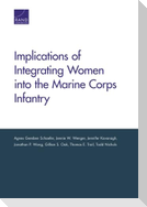 Implications of Integrating Women Into the Marine Corps