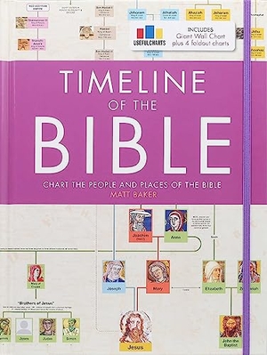 Baker, Matt. Timeline of the Bible. Thunder Bay Press, 2024.