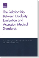 The Relationship Between Disability Evaluation and Accession Medical Standards