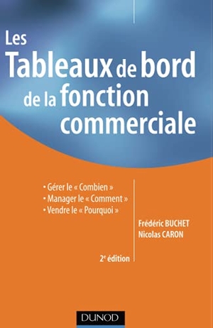 Buchet, Frédéric / Nicolas Caron. Les tableaux de bord de la fonction commerciale- 2e édition - Gérer le 'Combien' . Manager le 'Comment' . Vendre le 'Pourquoi'. Editions Dunod, 2018.