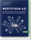 Wertstrom 4.0