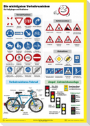 Die wichtigsten Verkehrszeichen. Poster gerollt