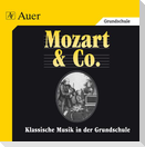 Klassische Musik in der Grundschule. Mozart und Co. CD mit Hörbeispielen