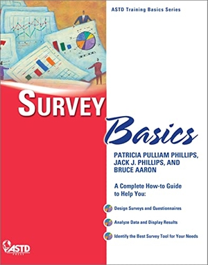 Phillips, Patricia Pulliam / Phillips, Jack J et al. Survey Basics. ASTD, 2013.