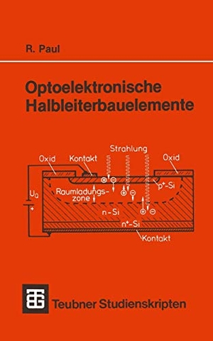 Optoelektronische Halbleiterbauelemente. Vieweg+Teubner Verlag, 1992.