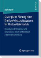 Strategische Planung eines Kreislaufwirtschaftssystems für Photovoltaikmodule