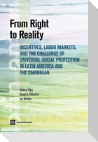 From Right to Reality