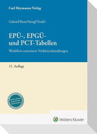 EPÜ-, EPGÜ- und PCT-Tabellen