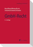 GmbH-Recht