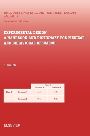 Krauth, Joachim / Krauth, J. et al. Experimental Design - A Handbook and Dictionary for Medical and Behavioral Research. , 2000.