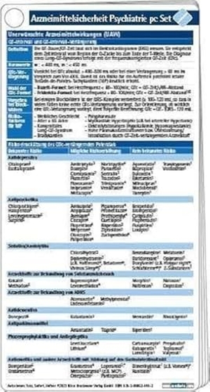 Hefner, Gudrun / Seifert, Johanna et al. Arzneimittelsicherheit in der Psychiatrie pocketcard Set. Boerm Bruckmeier, 2023.