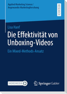Die Effektivität von Unboxing-Videos