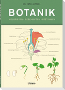 Botanik