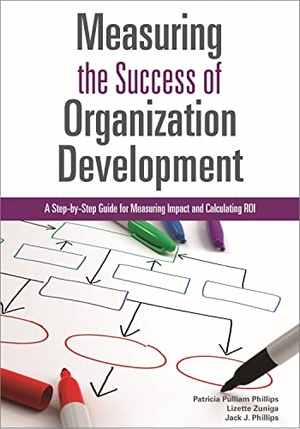Phillips, Patricia Pulliam / Phillips, Jack J. et al. Measuring the Success of Organization Development - A Step-by-Step Guide for Measuring Impact and Calculating ROI. Association for Talent Development, 2013.