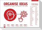 Organise Ideas: Thinking by Hand, Extending the Mind