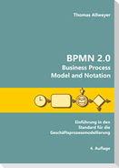 BPMN 2.0 - Business Process Model and Notation