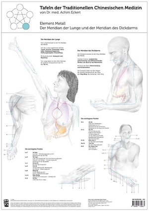 Eckert, Achim. Tao Training Meridiantafel Metall Element. BACOPA Verlag, 2015.