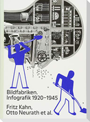 Bildfabriken. Infografik 1920-1945