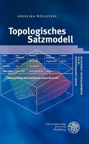 Wöllstein, Angelika. Topologisches Satzmodell. Universitätsverlag Winter, 2014.