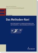Das Methoden-Navi