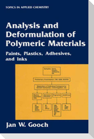 Analysis and Deformulation of Polymeric Materials