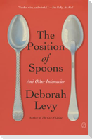 Position of Spoons