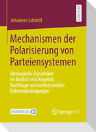 Mechanismen der Polarisierung von Parteiensystemen