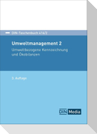 DIN-Taschenbuch 416/2