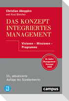 Das Konzept Integriertes Management