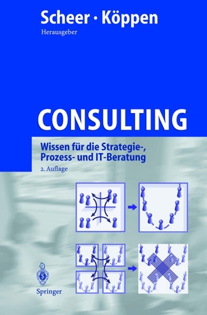 Köppen, Alexander / August-Wilhelm Scheer (Hrsg.). Consulting - Wissen für die Strategie-, Prozess- und IT-Beratung. Springer Berlin Heidelberg, 2001.
