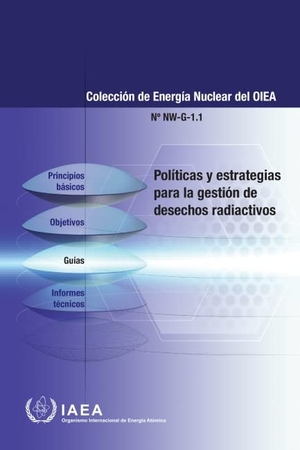 International Atomic Energy Agency. Policies and Strategies for Radioactive Waste Management (Spanish Edition). Mare Nostrum, 2022.