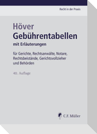 Gebührentabellen