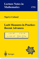 Loeb Measures in Practice: Recent Advances
