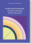 The Mirroring of Life before Birth in the Seven-Year Periods of Human Life on Earth
