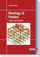 Rheology of Plastics