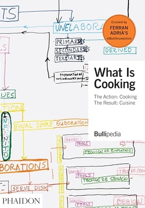 Adria, Ferran. What is Cooking - The Action: Cooking, The Result: Cuisine. Phaidon Press Ltd, 2020.