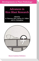 Advances in Rice Blast Research