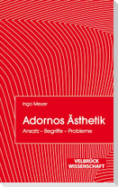 Adornos Ästhetik