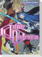 Infinite Dendrogram: Volume 14 (Light Novel)