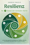 Resilienz - Die 7 Säulen der mentalen Stärke: Wie du Stress abbaust und Depressionen vorbeugst. Für mehr Gelassenheit und innere Stärke im Alltag und Beruf