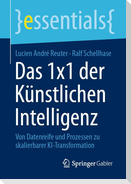 Das 1x1 der Künstlichen Intelligenz