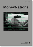 Material Marion von Osten 1: Money Nations
