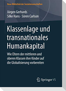Klassenlage und transnationales Humankapital
