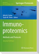 Immunoproteomics