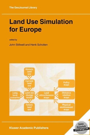 Scholten, Henk J. / John Stillwell (Hrsg.). Land Use Simulation for Europe. Springer Netherlands, 2001.
