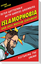 Islamophobia and Anti-Muslim Sentiment