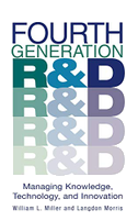 Fourth Generation R D